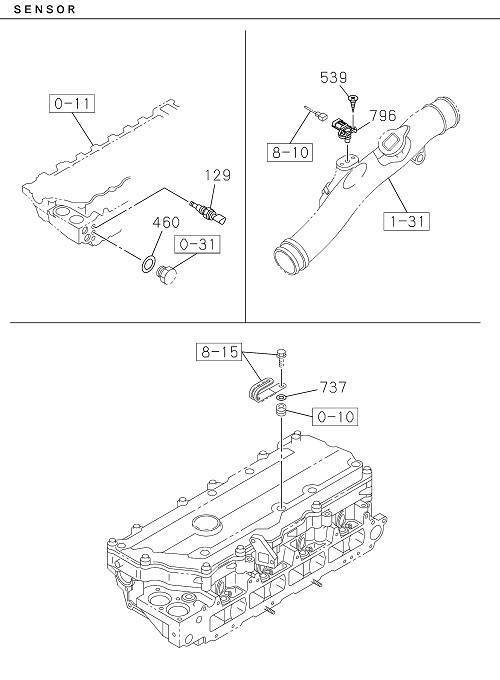 Partial Engine